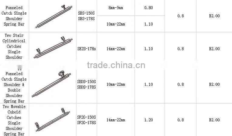 304 stainless steel watch spring bar