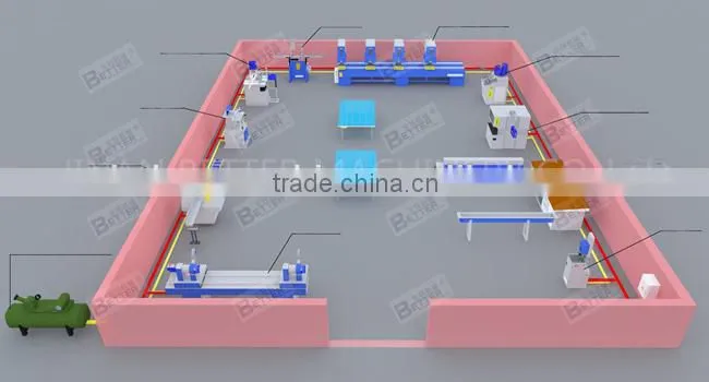 Double Heads PVC Door Windows Corner Welding Machine