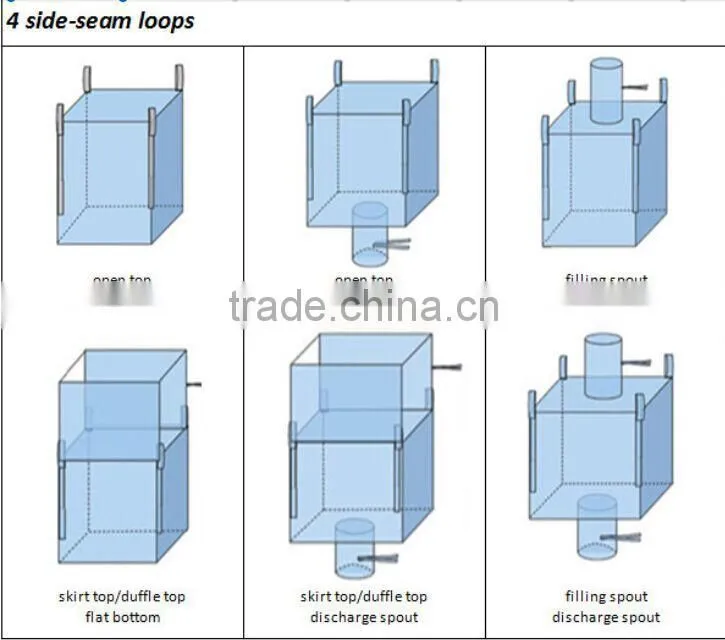 China factory for pp woven bulk bags