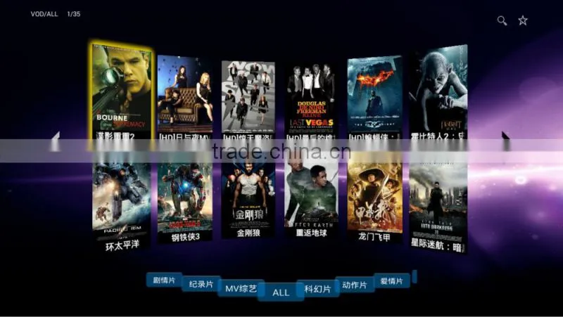 DEXIN android tv box