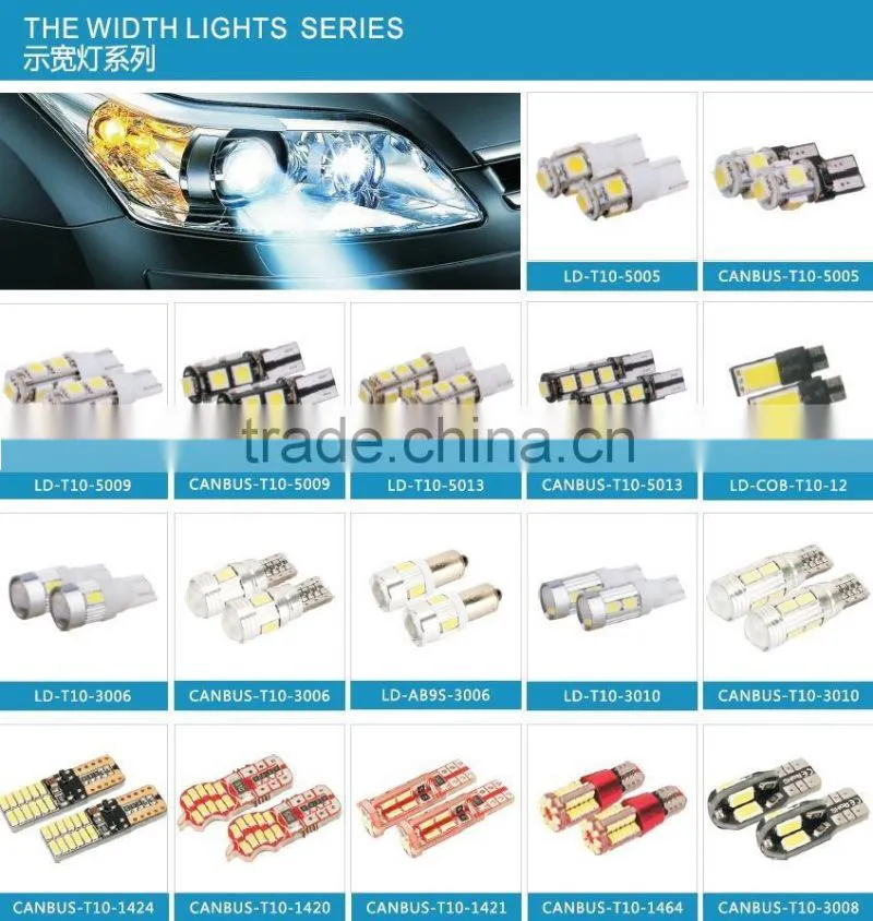 Promotion Cob Led Panel Lamp With Dome Festoon BA9S 3Adapter Car Auto Interior Reading Map Lamp