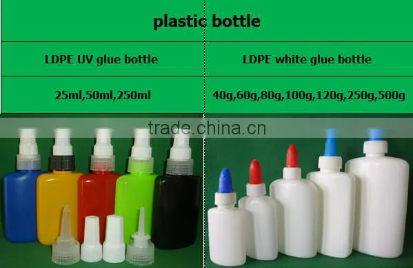 25ml plastic LDPE anaerobic&UV adhesive blue/red/black glue dropper bottle