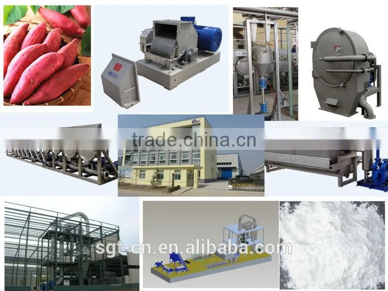 yam flour process