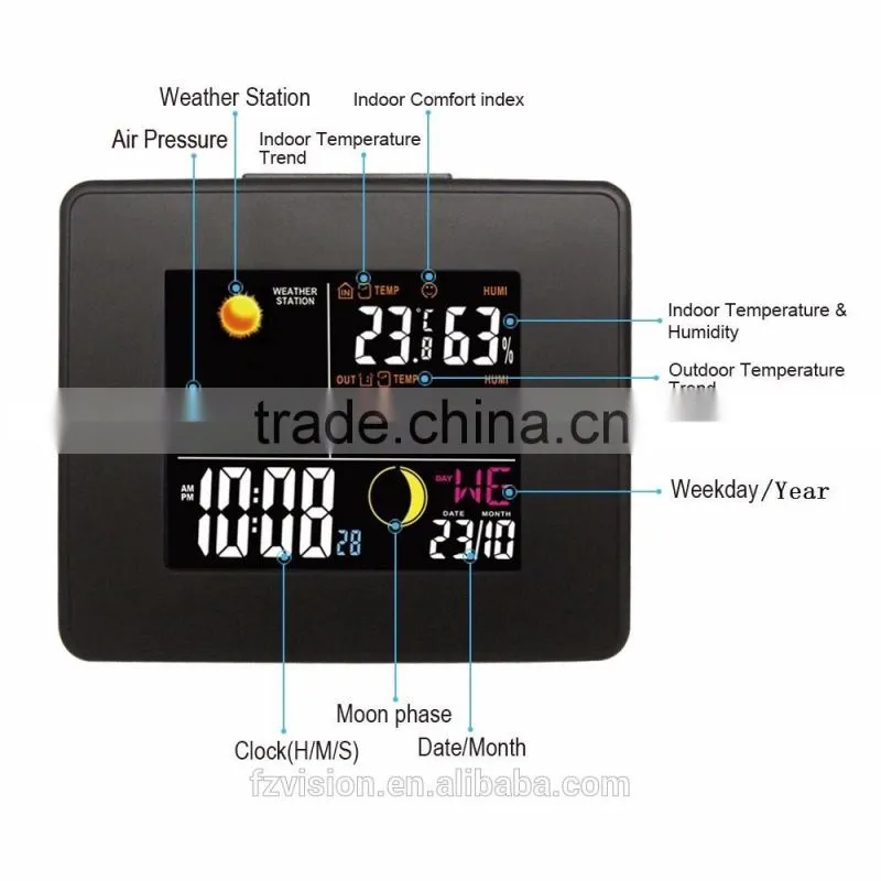Durable RF Wireless LED Weather Station Clock Black with Backlight In/Outdoor Temperature Humidity with 3 transmitters