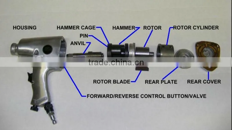 1/2 inch Air Impact Wrench