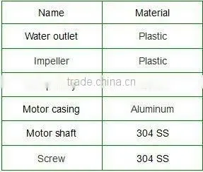 Solar Brushless DC Circulation Water Pump for Swimming Pool