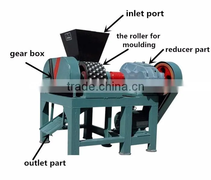 Yuxaing machinery reliable manufacturing quality Coal Press Machine