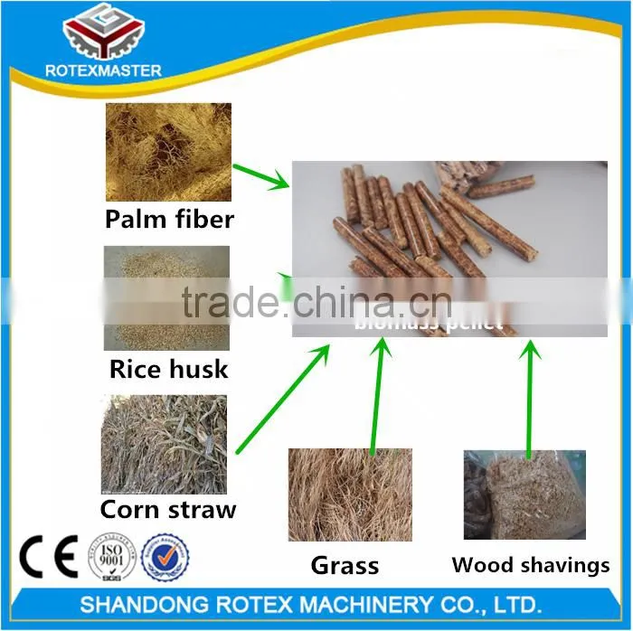 High quality complete set automatic wood pellet making machine/biomass briquette making machine