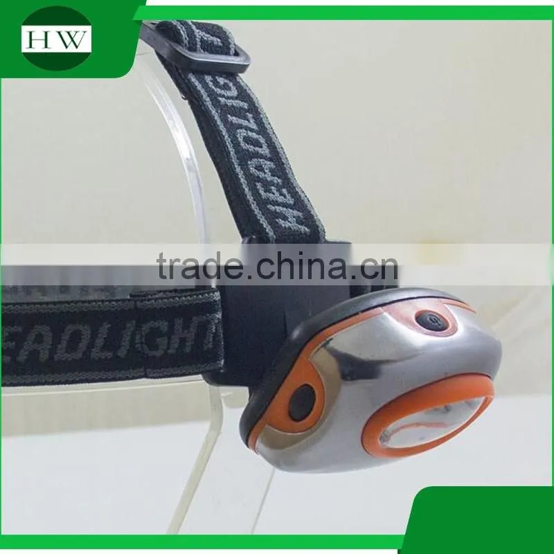 180 lumen AAA battery 3w metal and pc shell High Brightness COB LED Head Light headlamp with Waterproof