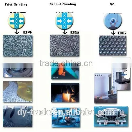 Top Sale SS304 79mm Stainless Steel Handrail Ball for Outdoor Railing