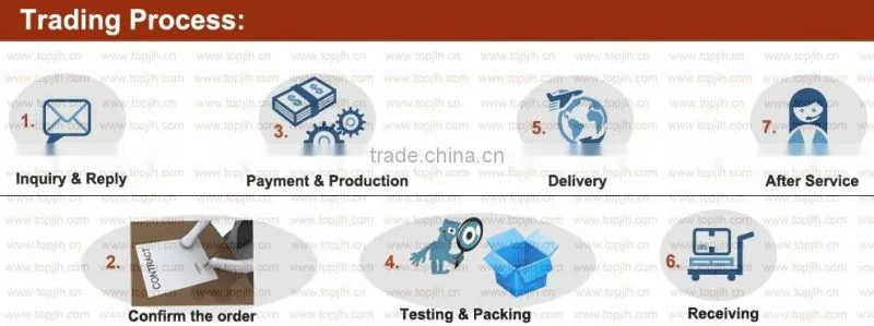 Sublimation Film Machine,Plain Heat Press Machine ,heat transfer Machine