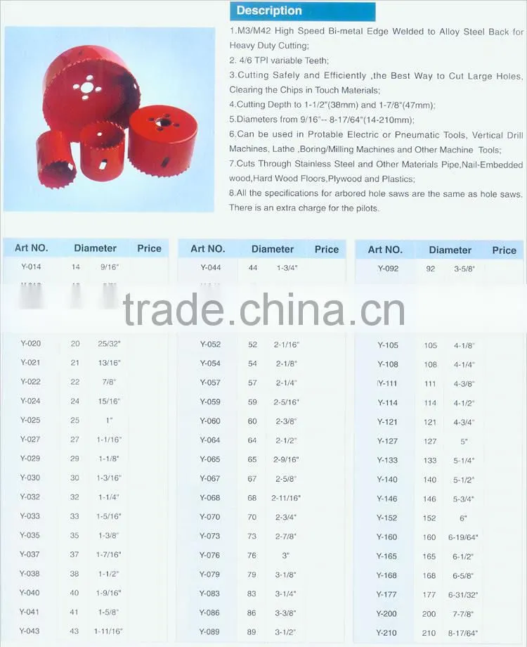 9PCS Hole saw set for wood(double blister packing)