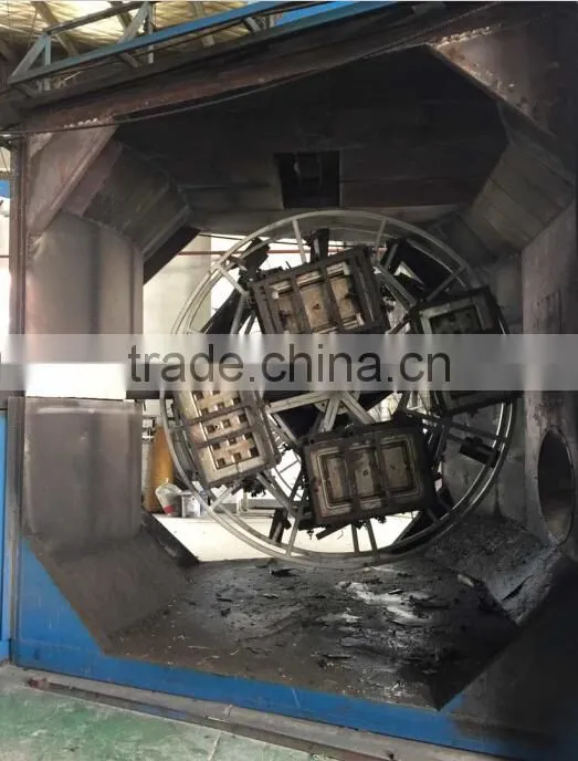 3.6mm thickness 220L LLDPE material reliable tool box from Ningbo Wincar
