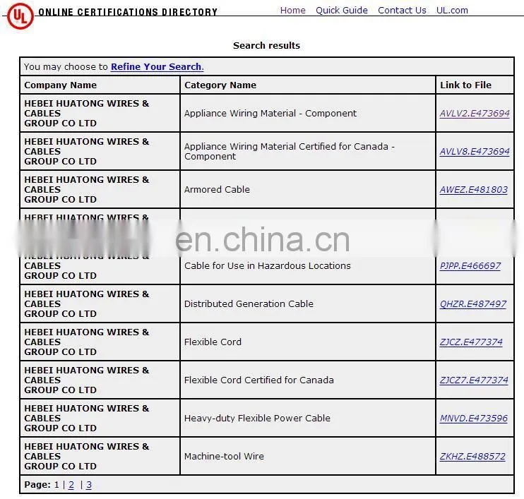 CE certified VDE 3X1.5mm2 LSZH halogen free rubber flexible cable H07RNF H07ZZF
