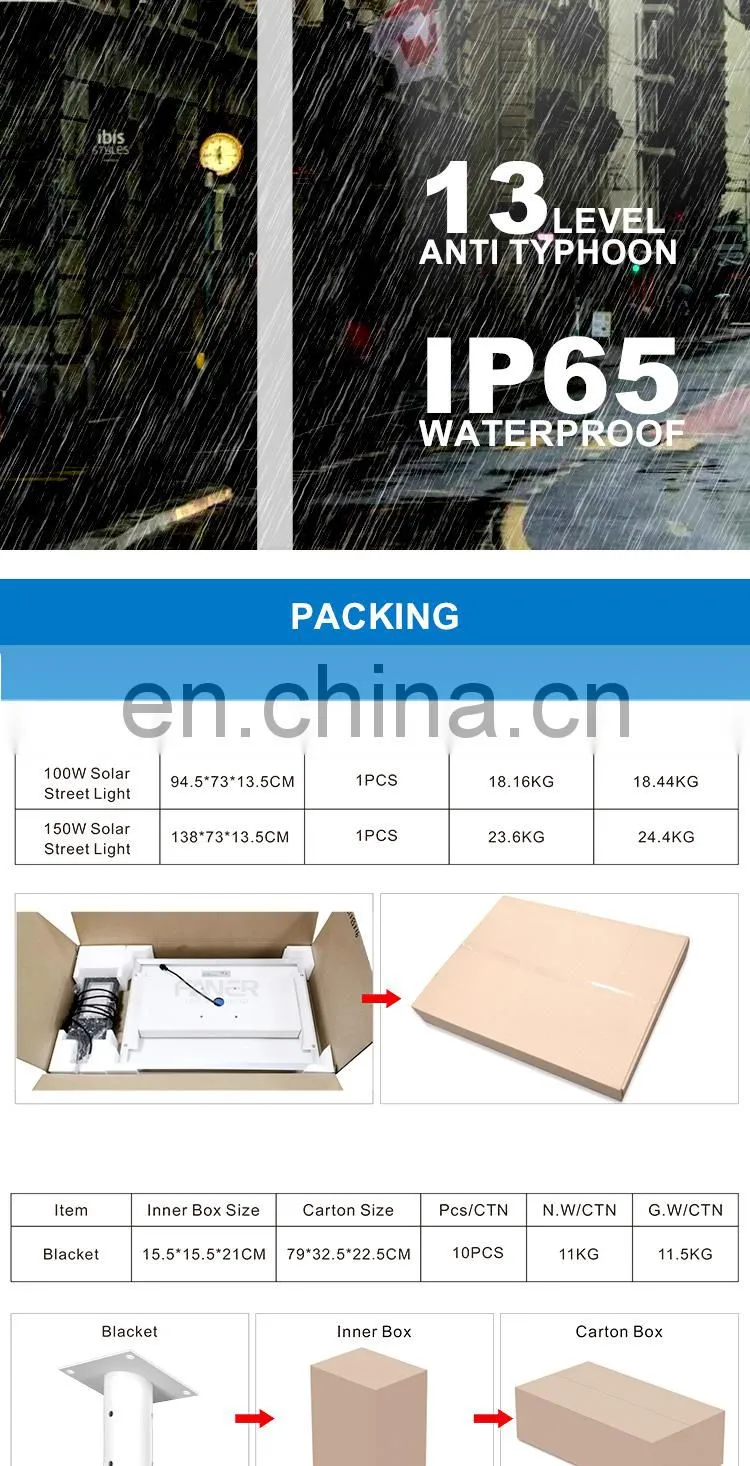 The new design Faner lighting 2020 new led solar street light waterproof ip67 50W 100w 150W 5 years wattery solar led street lig