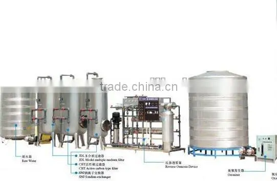 Reverse Osmosis device, water filter