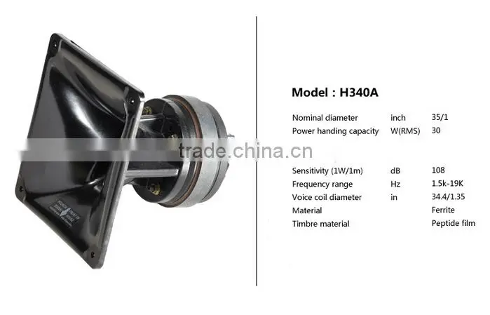 nexo PS10-R2, trade assurance, 10 inch neodymium loudspeaker, stage monitor speaker