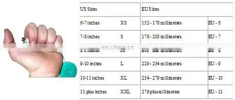 Fishing Thermal Oil Field Warm Cassimere Lined Cold Proof Blue Sandy PVC Glove, Hand Gloves, Rubber Glove