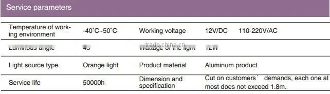 High efficiency LED rigid strip light