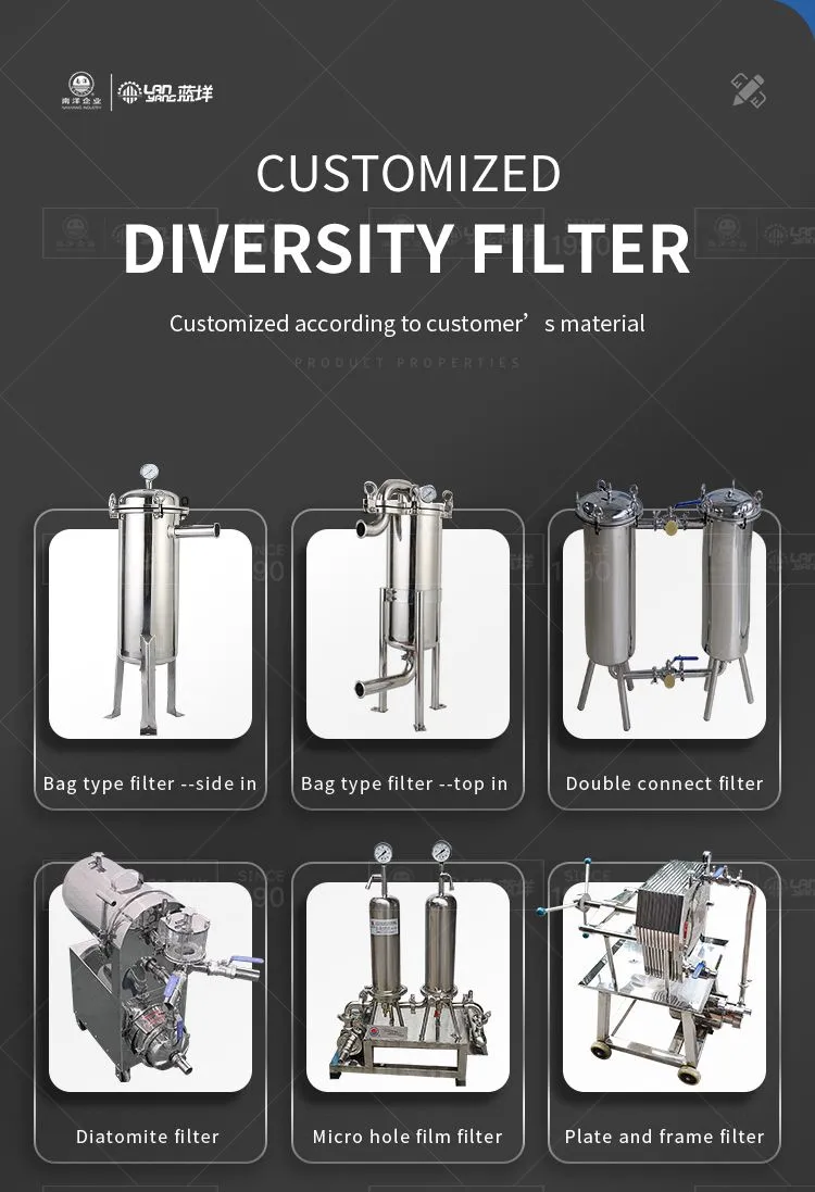 Differences Between Bag Filter, Duplex Filter, Microporous Membrane Filter & Plate and Frame Filter