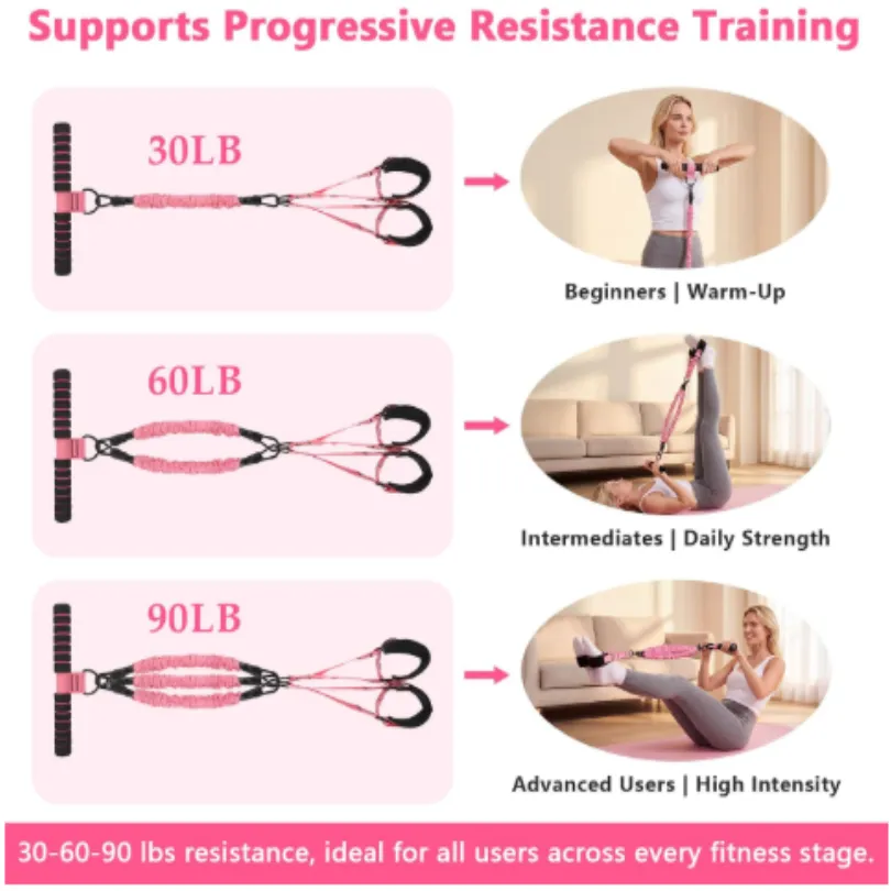 Custom Pedal Resistance Band5