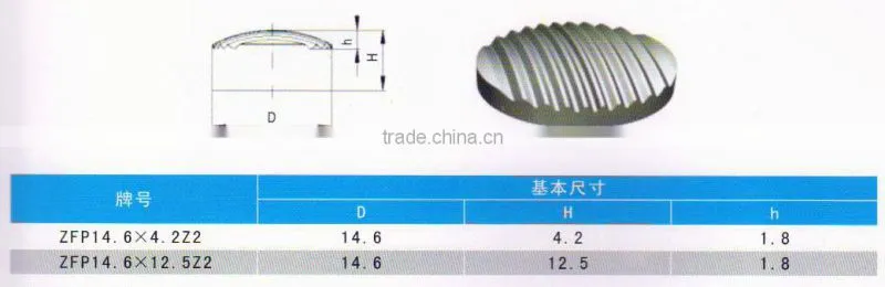 Polycrystalline diamond compact PDC cutter insert for drilling application