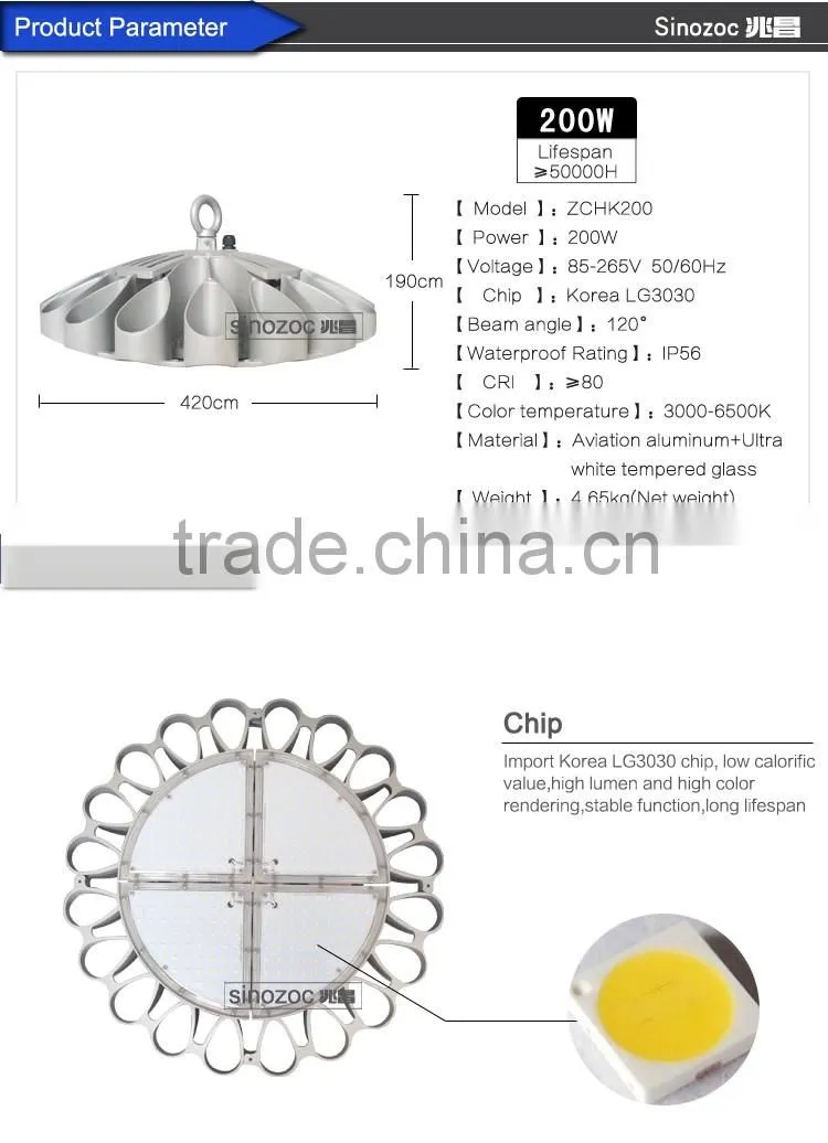 Sinozoc 5 years warranty 200w UFO High Bay Led Light LED Industrial Light Led High Bay 200w