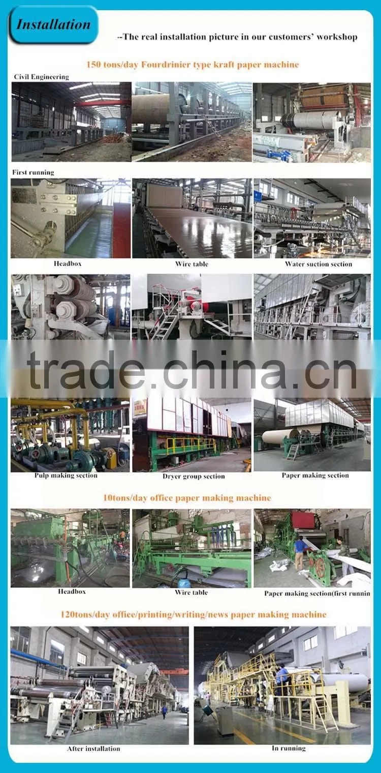 2400mm Fourdrinier Type 30tpd Cultural Writing Paper Making Machine Price