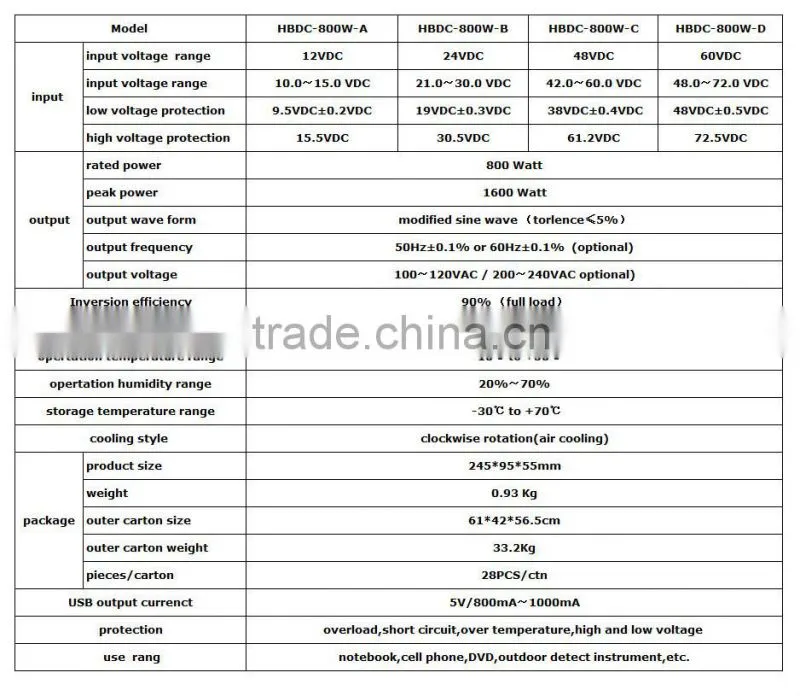 12v 220v 800w power inverter,dc to ac modified sine wave inverter,inverter 800w