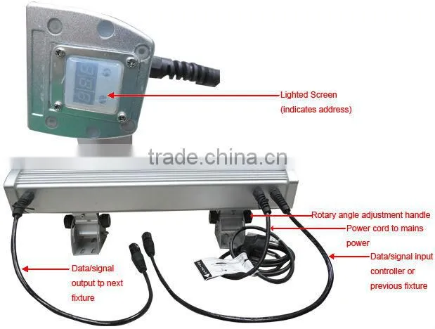 LED Wall Washer With Remote Control Wireless or Independent or DMX Control