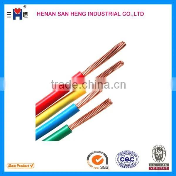 PVC insulated electrical wire,building wrie