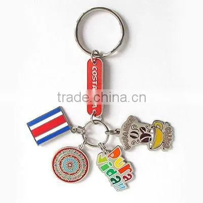 trolley coin keychain