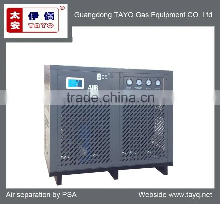 R&D Spray Dryer Machine Price