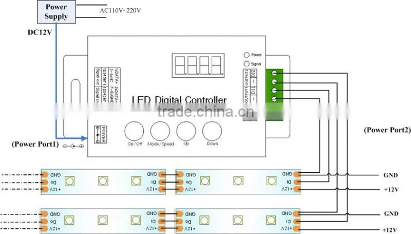 1~5M 5050 RGB SMD 60 Pixels per meter WS2801 Programable led strip light IP67 addressable Flex strip