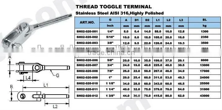 M24 Rigging Screw Swage&Toggle/Toggle Terminal
