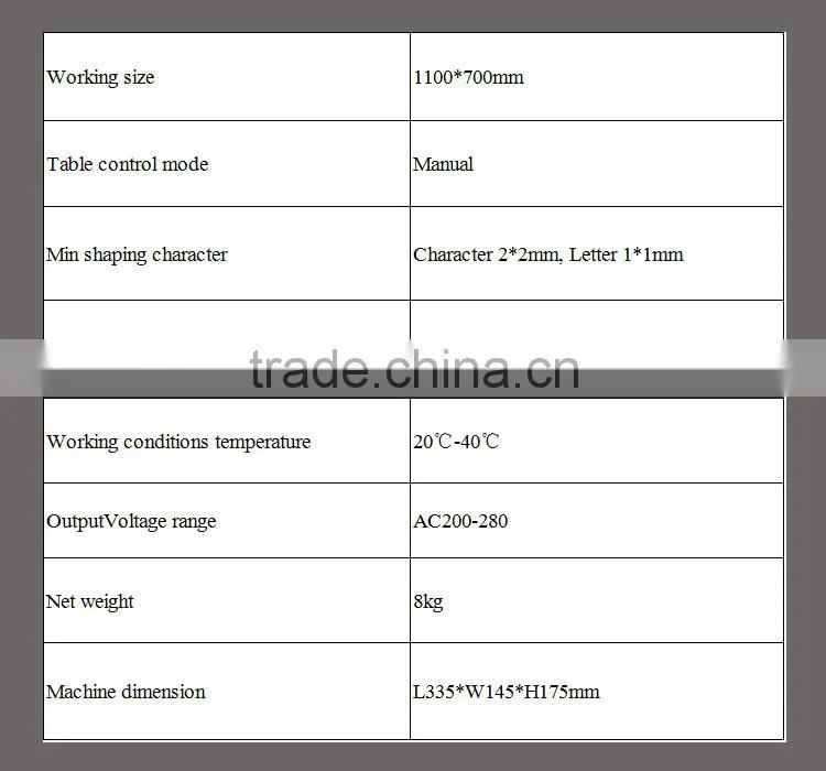 high quality photosenstive seal machine Julong manufacturer