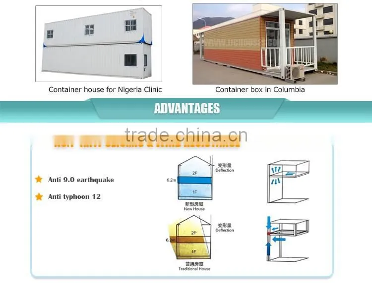 Hot selling iso convertible container house,high quality container for export,good best container house price in india