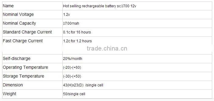 Ni-CD 1.2V 1700mAh rechargeable battery for
