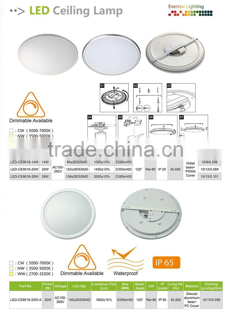 20W 1400LM PF0.9 IP20 Dimmable Surface Mounted Multi Color LED Ceiling Light