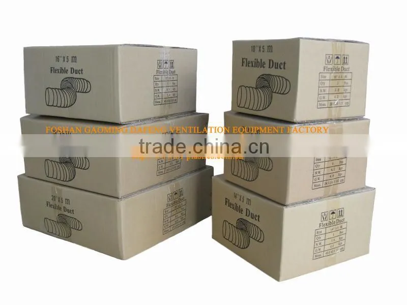 fiberglass heat resistant flexible duct