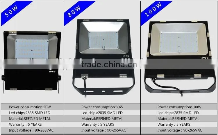 court/garden/square/tunnel/building lighting waterproof ip65 15000 lumens led floodlight