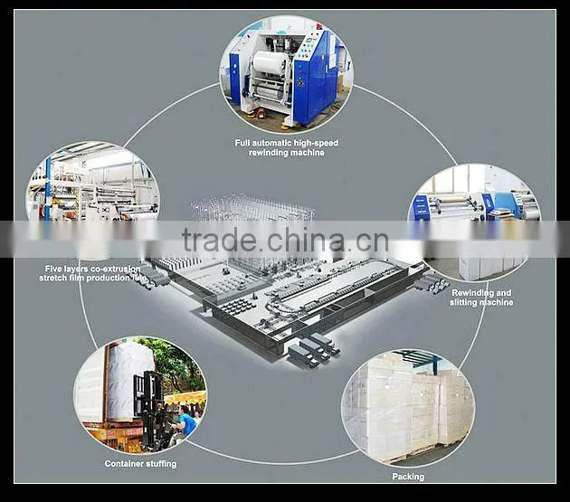 Cast plastic pack film cpp aluminize base film
