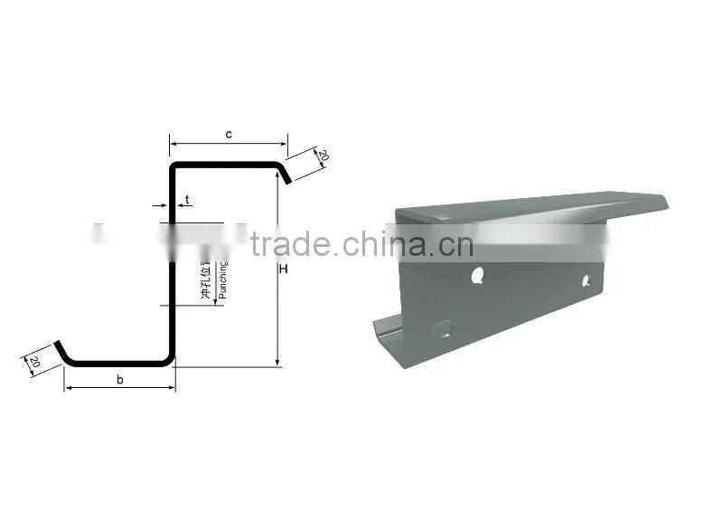 steel channel sizes