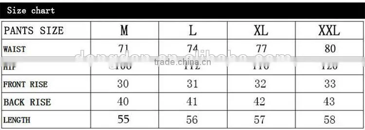 fashion custom sexy swim short pants or beachwear for men wholesale in China