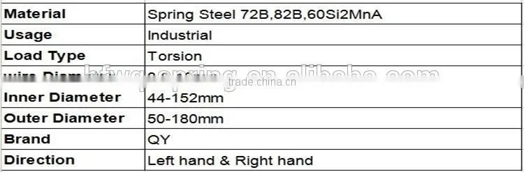 High Quality Metal Extension Spring