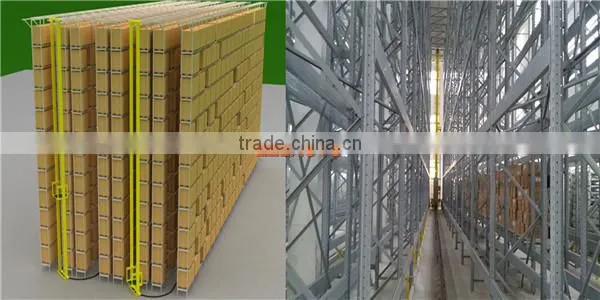 The automated multi-layered storehouse 3