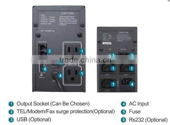 line interactive ups 1200VA/720W for home appliances 12v dc ups 110v