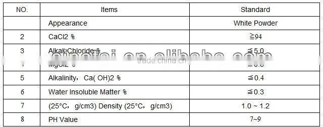 94% Calcium Chloride pellet anhydrous for drilling work fluid