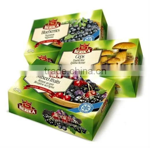 Food packing box