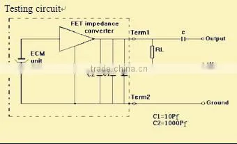 Directional Condensor Microphone Manufacturer